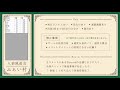 【第33回】discord人狼12a村【通話人狼】 人狼 discord人狼 通話人狼 テレワーク人狼