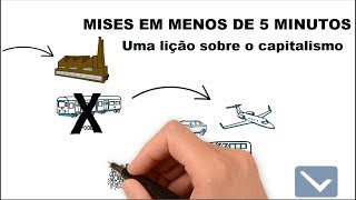 MISES EM MENOS DE 5 MINUTOS - Uma Lição sobre o Capitalismo