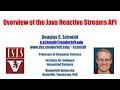 Overview of the Java Reactive Streams API