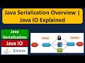 Java Serialization Overview | Java IO Explained | Java Tutorial