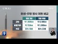 북 icbm 1발 발사…사거리 15 000km 화성 17형 가능성 9시 뉴스 kbs 2022.11.18.