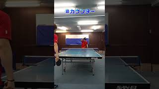 スーパー粘着の技術集 #Shorts