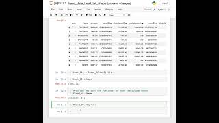 Using the head, tail, and shape methods on a pandas data frame