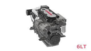 YANMAR  6LF\u0026 6LT