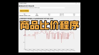 Python制作商品比价程序，查询全网最低价（爬虫+数据可视化+GUI）