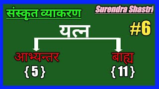 prayatna in sanskrit | abhyantar prayatna | संस्कृत में प्रयत्न , आभ्यन्तर और बाह्य प्रयत्न ।