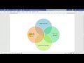 Microsoft Word - How to Create a Venn Diagram and beyond