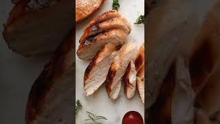 Best Chicken Breast Recipe || Quick & Easy Dinner