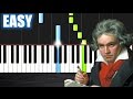 Beethoven - Ode To Joy - EASY Piano Tutorial by PlutaX - Synthesia