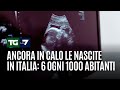 Ancora in calo le nascite in Italia: 6 ogni 1000 abitanti