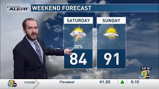 KCRG First Alert Forecast: Friday morning, August 23