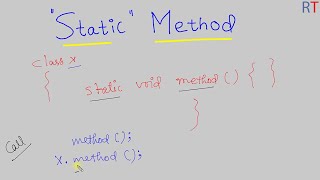 Java-76- Static Methods in Java || Java Programming