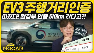 기아 EV3 공개! 가격은 지역따라 2000만원대까지?