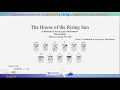 For Guitar Lesson with TABs - (Easy Version) The House Of The Rising Sun