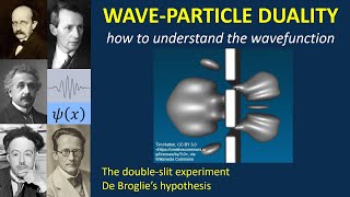 Wave-particle duality: the wavefunction and quantum superposition