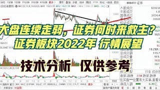 中信证券，东方财富，红塔证券，国联证券，证券板块2022年展望