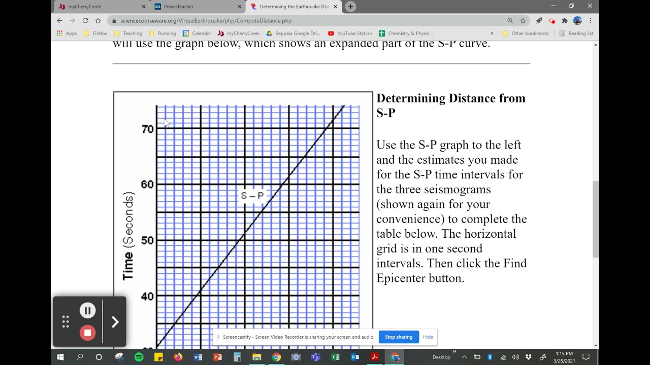 Virtual Earthquake Lab Is It Right For You