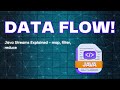 Java Streams Explained – map, filter, reduce
