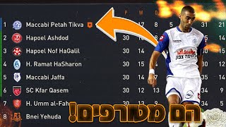 אז ניסיתי לעשות 5 עונות אם מכבי פתח תקווה בליגה הישראלית!!!!