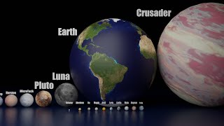 Solar system size comparison | Stars size comparison