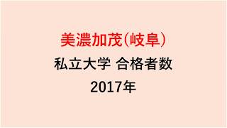 美濃加茂高校　大学合格者数　2017～2014年【グラフでわかる】