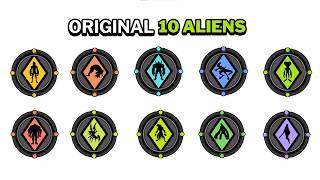 Every Ben 10 Alien Explained (Classic Series)