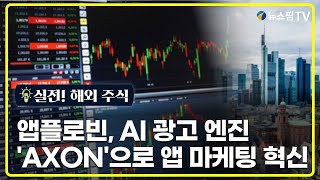 [실전! 해외 주식] 앱플로빈, AI 광고 엔진 'AXON'으로 주목받는 디지털 마케팅 혁신 기업