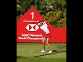 美女ゴルフ天才「lydia ko」パーフェクトスイングモーション＆スローモーション beauty golfer