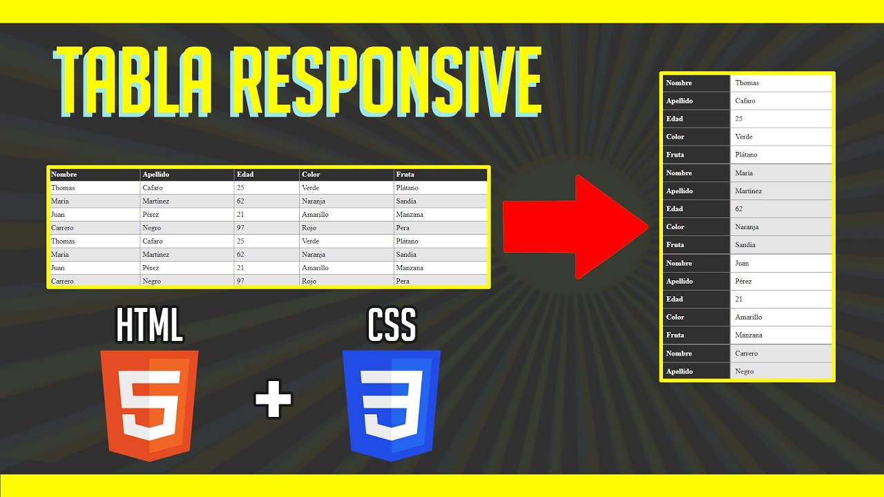 🖥️→📱 ¿TABLA VERTICAL? Tabla Responsive HTML Y CSS | Cómo Hacer Tabla En ...