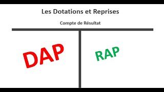 LES BASES 6 - comprendre enfin les Dotations et Reprises comptables