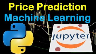 Python Trading With Machine Learning Predictions