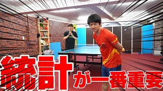 【検証】試合前から圧倒的有利になる方法を試してみた