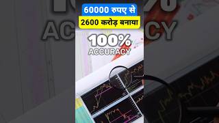 60000 to 2400 crore in 2 weeks || market story #shorts