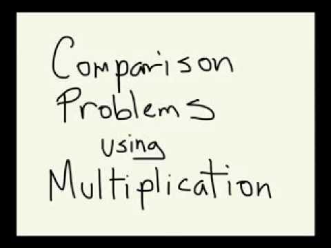 Multiplication Comparisons Youtube