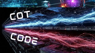 Code Optimized Reasoning Traning w/ CI