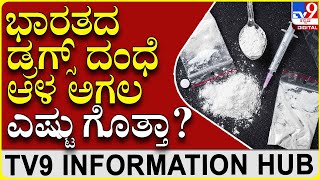 ಮೂರು ವರ್ಷದಲ್ಲಿ ಭಾರತದ ಡ್ರಗ್ಸ್ ಮಾರ್ಕೆಟ್ ಆದಾಯ 455% ಹೆಚ್ಚು|All about Drug market|TV9 INFORMATION HUB