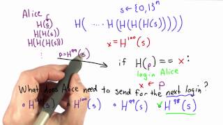 Hash Chain Solution - Applied Cryptography