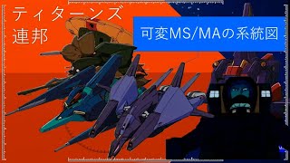 【MS系統図】ティターンズ・連邦軍の可変MS／MA開発系統図 【モビルスーツの系統図】