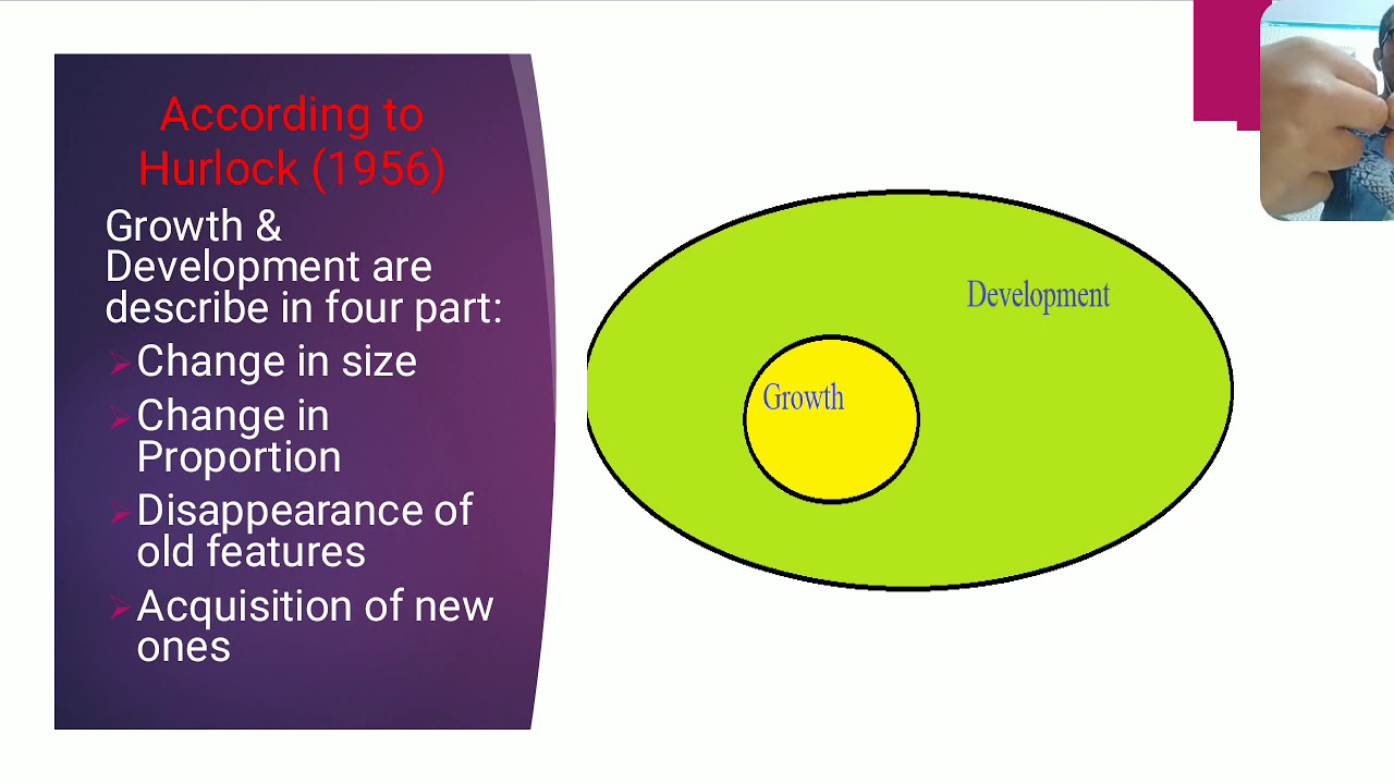 Concept Of Growth And Development|Kuldeep Sheoran| B.Ed Exam - YouTube