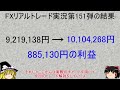 【爆勝ち】fx専業が移動平均線の手法を使ったら圧倒的に稼げました。 第151話