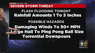 Severe Storms May Bring Flash Flooding, Damaging Winds