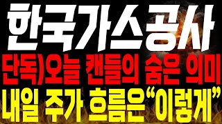 [한국가스공사 주가전망]💥단독💥오늘 캔들의 숨겨진 의미, 내일 주가 흐름은 \