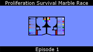 Proliferation Survival Marble Race