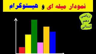 همه چیز درباره نمودار میله ای و هیستوگرام در آمار در 20 دقیقه