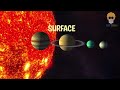 the sun and the habitable zone where life could exist viralvideo