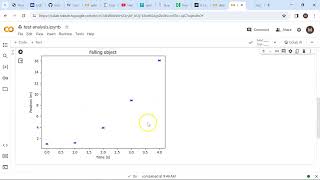 Review of Curve Fitting in Python