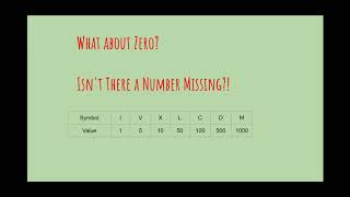 Roman Numeral System Presentation