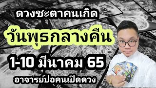 ทำนายดวงชะตา คนเกิดวันพุธกลางคืน ช่วง 1-10 มีนาคม 2565 โดย อาจารย์ปอคนเปิดดวง