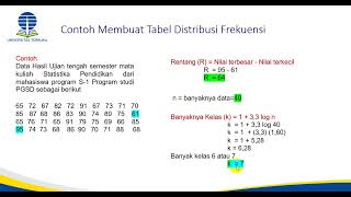 TABEL DISTRIBUSI FREKUENSI-STATISTIKA PENDIDIKAN UT (PEMA4210)- MODUL 2