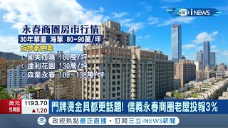 信義區連門牌都是燙金的？台北永春商圈老屋投報3％ 因鄰近\